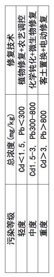 金日光教授:【永不忘当年钱老劝导我们“用当代科学传承《黄帝内经》医理和建立《中药本草》科学药理标准”的教导】• 三十七(图16) 金日光教授:【永不忘当年钱老劝导我们“用当代科学传承《黄帝内经》医理和建立《中药本草》科学药理标准”的教导】• 三十七(图16)