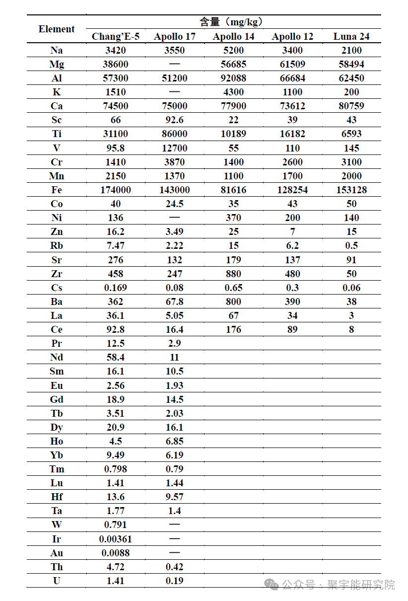 金日光教授:【永不忘当年钱老劝导我们“用当代科学传承《黄帝内经》医理和建立《中药本草》科学药理标准”的教导】• 三十九(图15) 金日光教授:【永不忘当年钱老劝导我们“用当代科学传承《黄帝内经》医理和建立《中药本草》科学药理标准”的教导】• 三十九(图15)