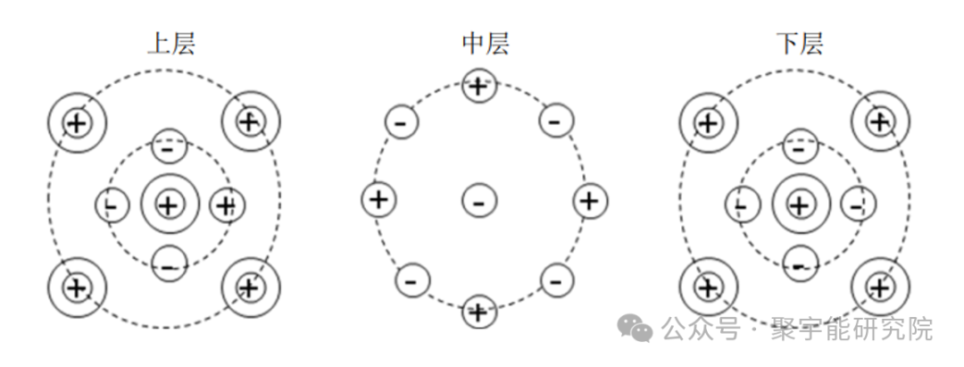 金日光教授:【永不忘当年钱老劝导我们“用当代科学传承《黄帝内经》医理和建立《中药本草》科学药理标准”的教导】• 四十三(图7) 金日光教授:【永不忘当年钱老劝导我们“用当代科学传承《黄帝内经》医理和建立《中药本草》科学药理标准”的教导】• 四十三(图7)