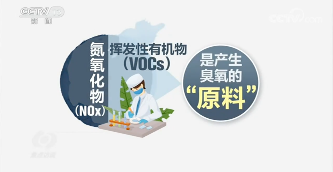 “隐形污染”将至!最近这个时间段,建议你少出门(图4) 图片