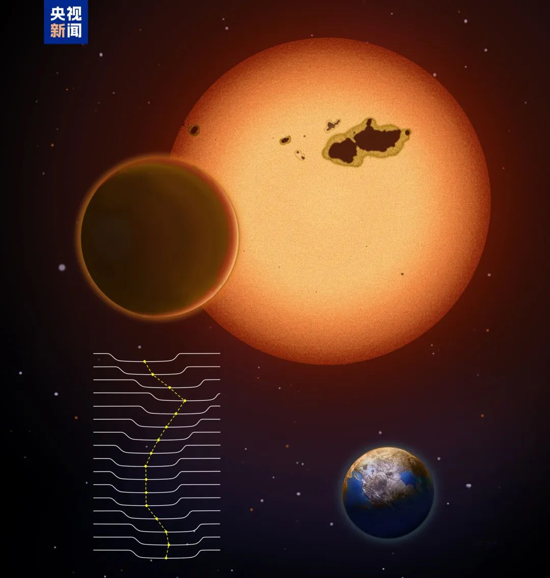 新发现一颗“超级地球”!(图1) 图片