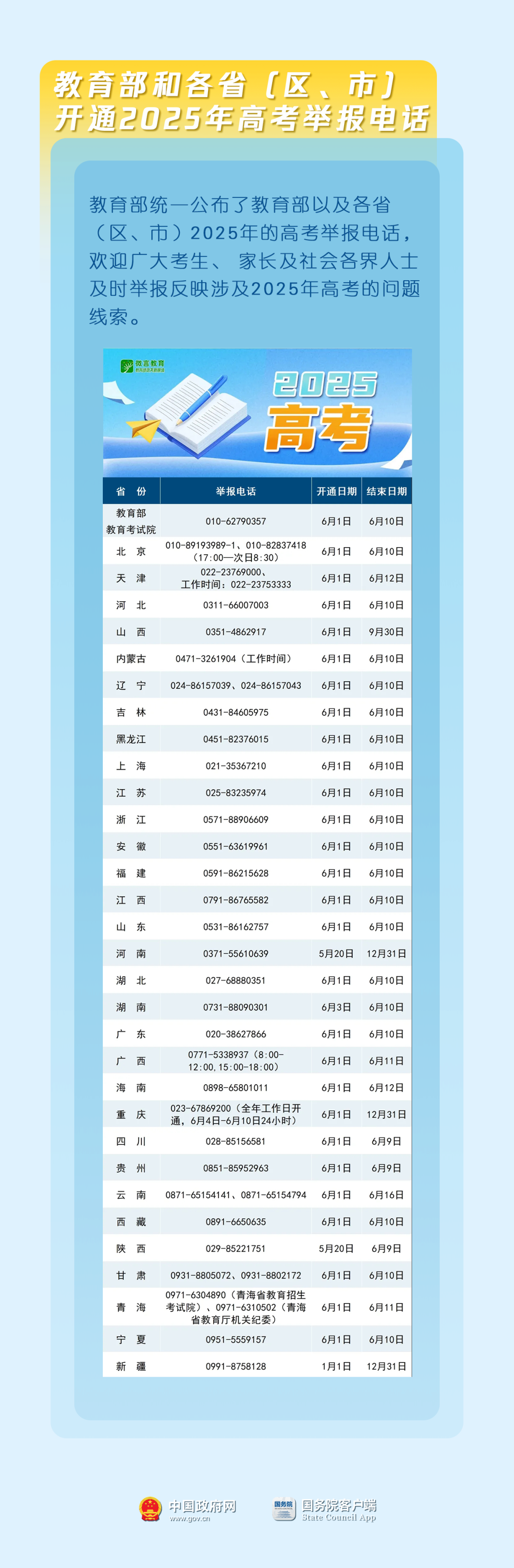 2025高考注意事项(图7)