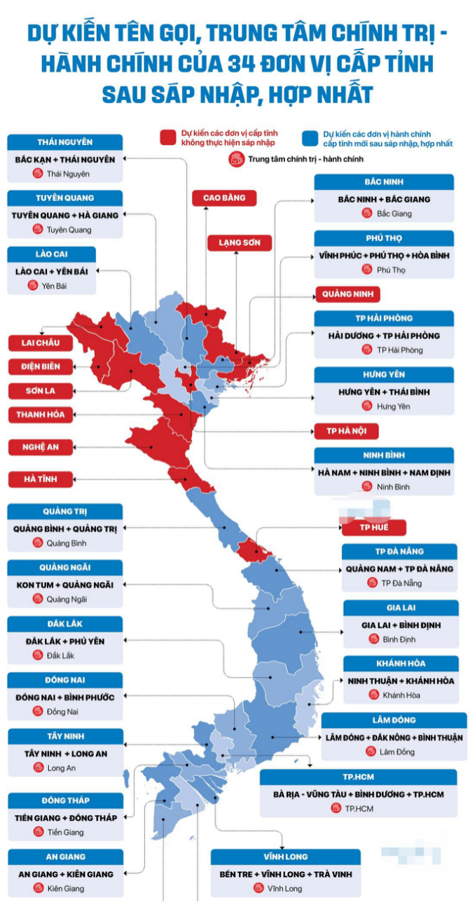 越南巨变(图1) 图片