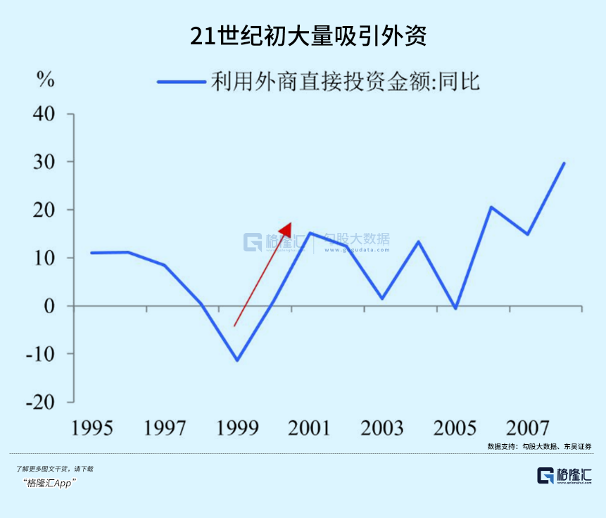 越南巨变(图4) 图片