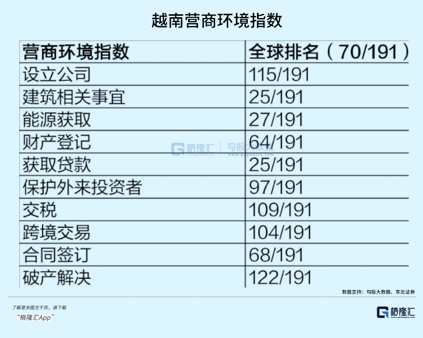 越南巨变(图5) 图片