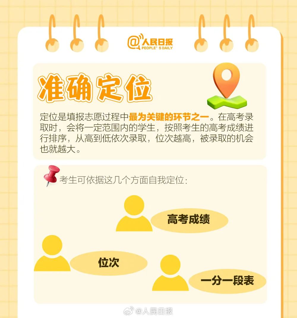 2025高考分数即将公布!填报志愿,你需要知道这些→(图4) 图片
