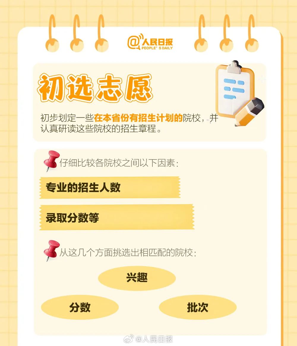 2025高考分数即将公布!填报志愿,你需要知道这些→(图6) 图片