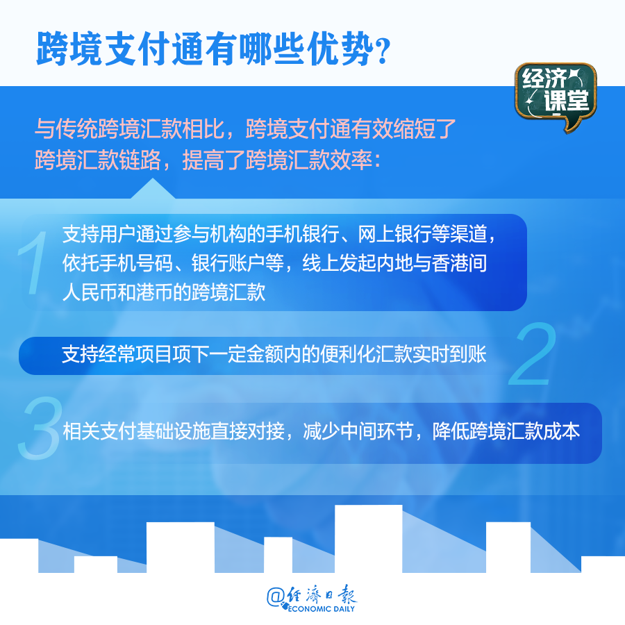 便利内地与香港的跨境支付通已上线,这些内容值得了解→(图3) 便利内地与香港的跨境支付通已上线,这些内容值得了解→(图3)