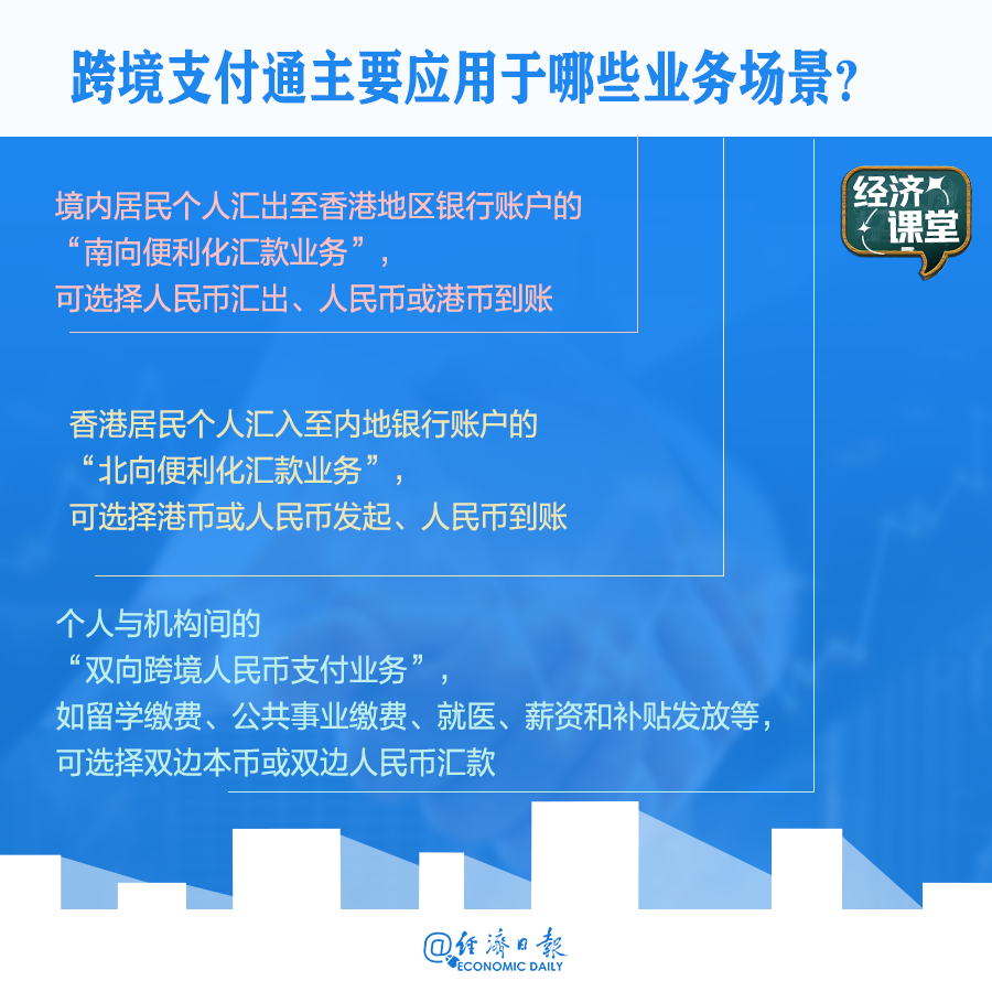便利内地与香港的跨境支付通已上线,这些内容值得了解→(图4) 便利内地与香港的跨境支付通已上线,这些内容值得了解→(图4)