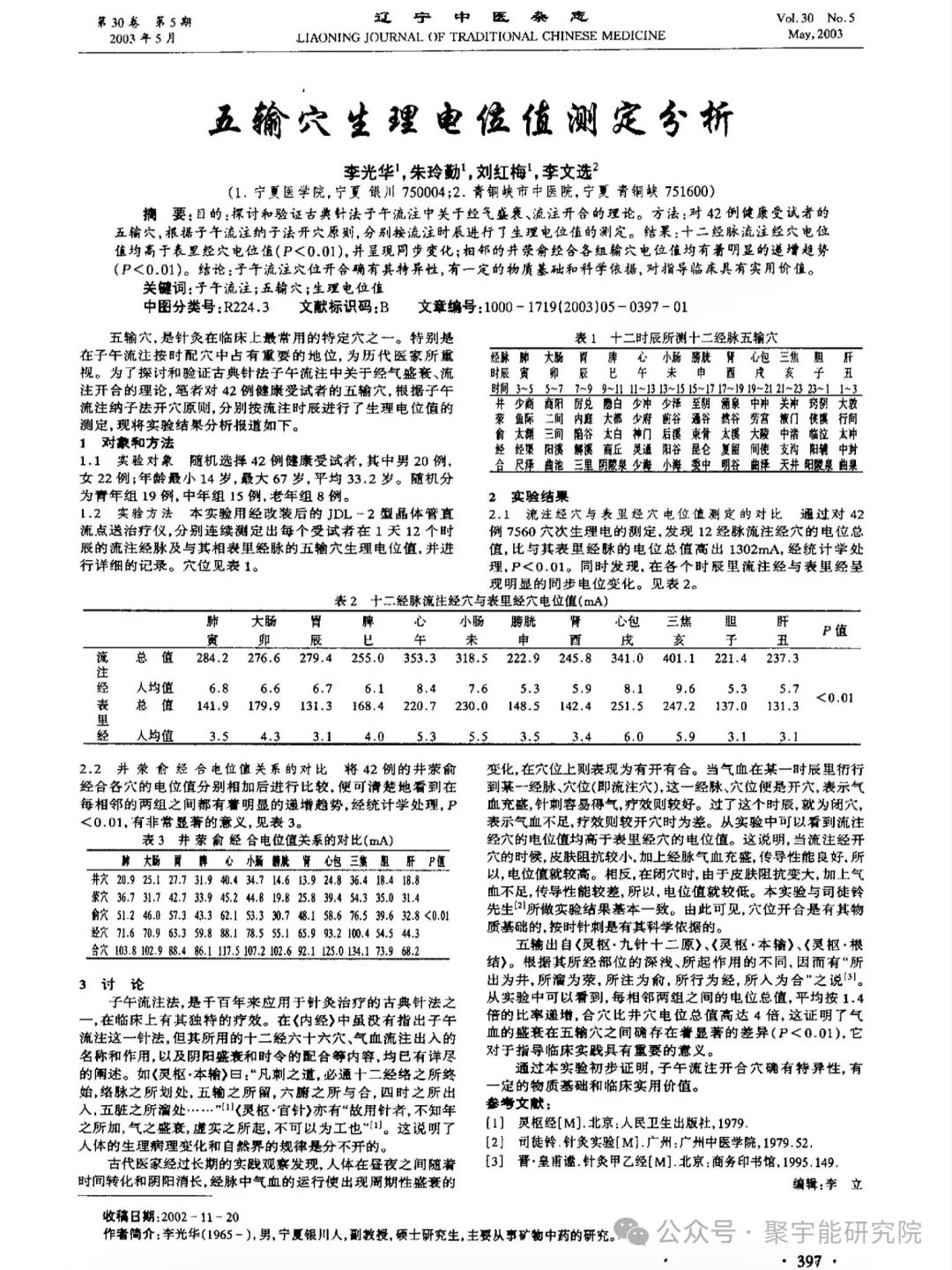 永不忘当年钱老劝导我们“用当代科学传承《黄帝内经》医理和建立《中药本草》科学药理标准”的教导 •六十三(图1) 永不忘当年钱老劝导我们“用当代科学传承《黄帝内经》医理和建立《中药本草》科学药理标准”的教导 •六十三(图1)