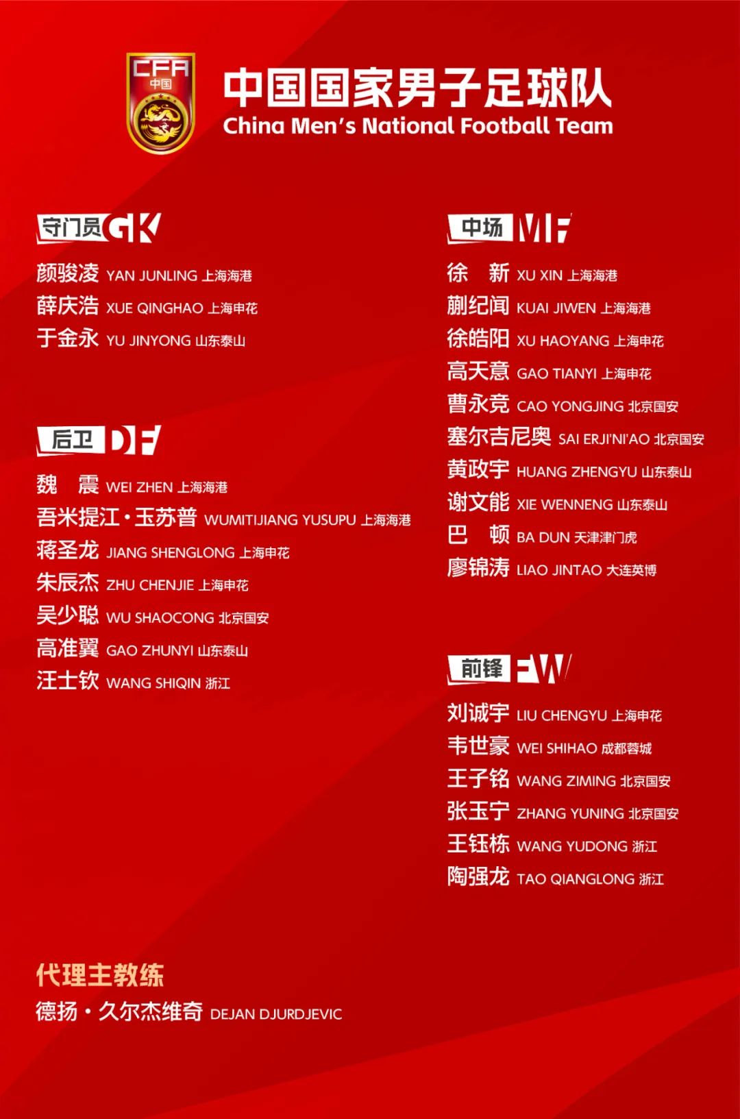 0:3,国足输给韩国(图3) 图片