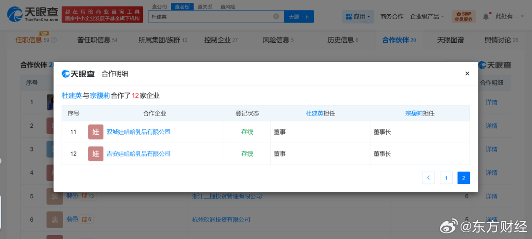 被三名“同父异母弟妹”起诉引关注,盘点宗馥莉与宗继昌、宗婕莉、杜建英商业关联(图4) 被三名“同父异母弟妹”起诉引关注,盘点宗馥莉与宗继昌、宗婕莉、杜建英商业关联(图4)