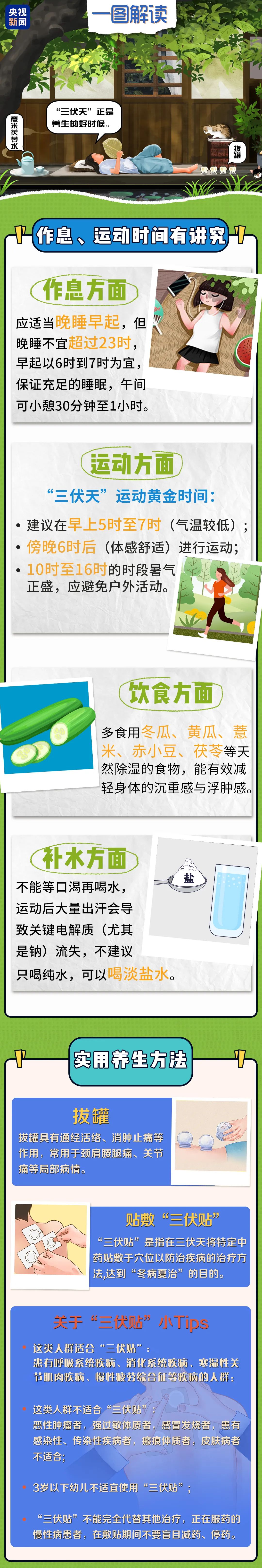 明天入伏,今年“三伏”仅30天!这份养生指南请收好(图3) 明天入伏,今年“三伏”仅30天!这份养生指南请收好(图3)