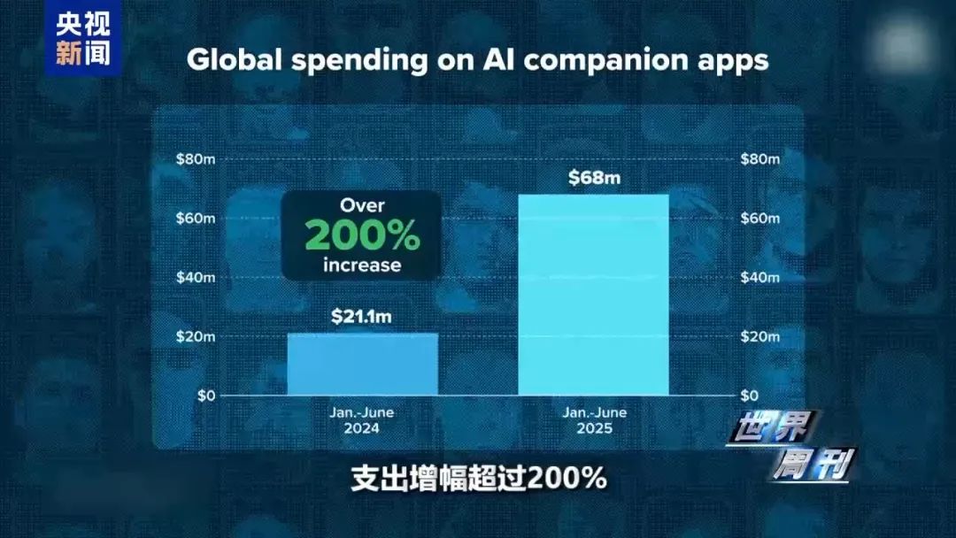 退休女教授嫁给AI聊天机器人，“他很温柔体贴，是个很棒的家伙，我们有一段真实的关系”(图16)