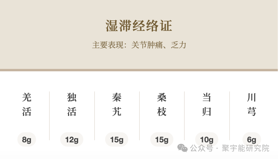 金日光教授:(七十五)永不忘当年钱老劝导我们“用当代科学传承《黄帝内经》医理和建立《中药本草》科学药理标准”的教导(图14) 金日光教授:(七十五)永不忘当年钱老劝导我们“用当代科学传承《黄帝内经》医理和建立《中药本草》科学药理标准”的教导(图14)