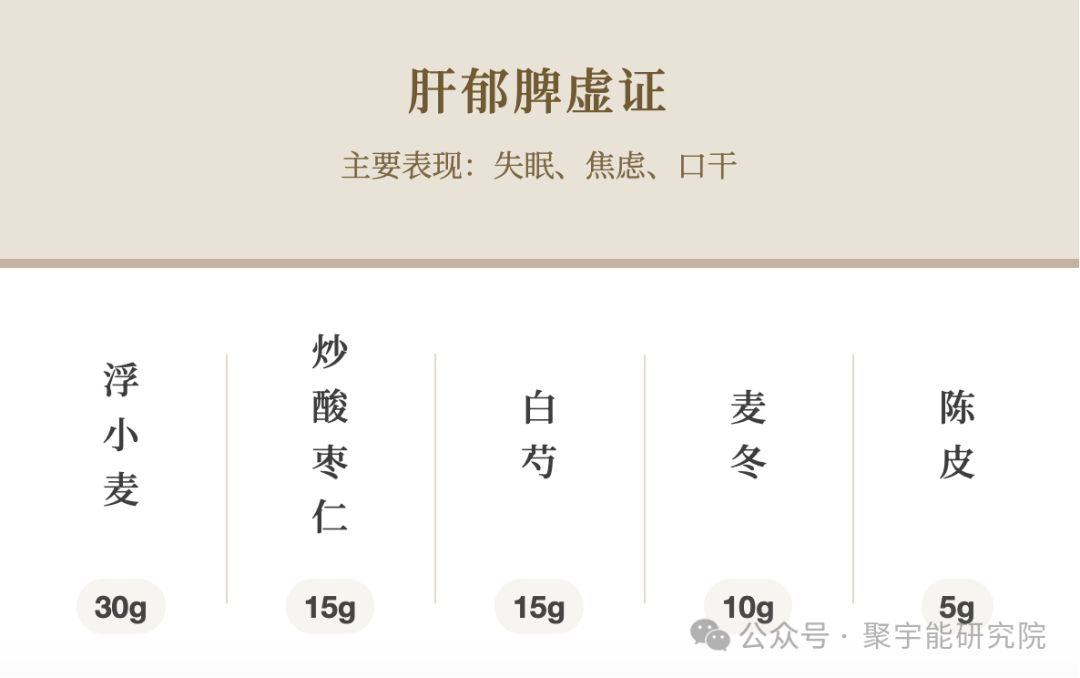 金日光教授:(七十五)永不忘当年钱老劝导我们“用当代科学传承《黄帝内经》医理和建立《中药本草》科学药理标准”的教导(图16) 金日光教授:(七十五)永不忘当年钱老劝导我们“用当代科学传承《黄帝内经》医理和建立《中药本草》科学药理标准”的教导(图16)