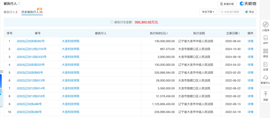 大连一高校全员停发7月工资,被执行金额35亿元,校方通报:涉及一起贷款担保纠纷,目前工资已发,学校运转正常(图6) 3d.png