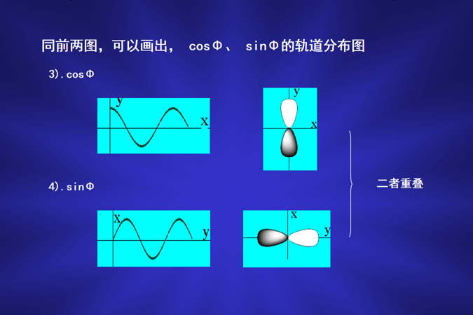 金日光教授:(八十一|中)永不忘当年钱老劝导我们“用当代科学传承《黄帝内经》医理和建立《中药本草》科学药理标准”的教导(图8) 金日光教授:(八十一|中)永不忘当年钱老劝导我们“用当代科学传承《黄帝内经》医理和建立《中药本草》科学药理标准”的教导(图8)