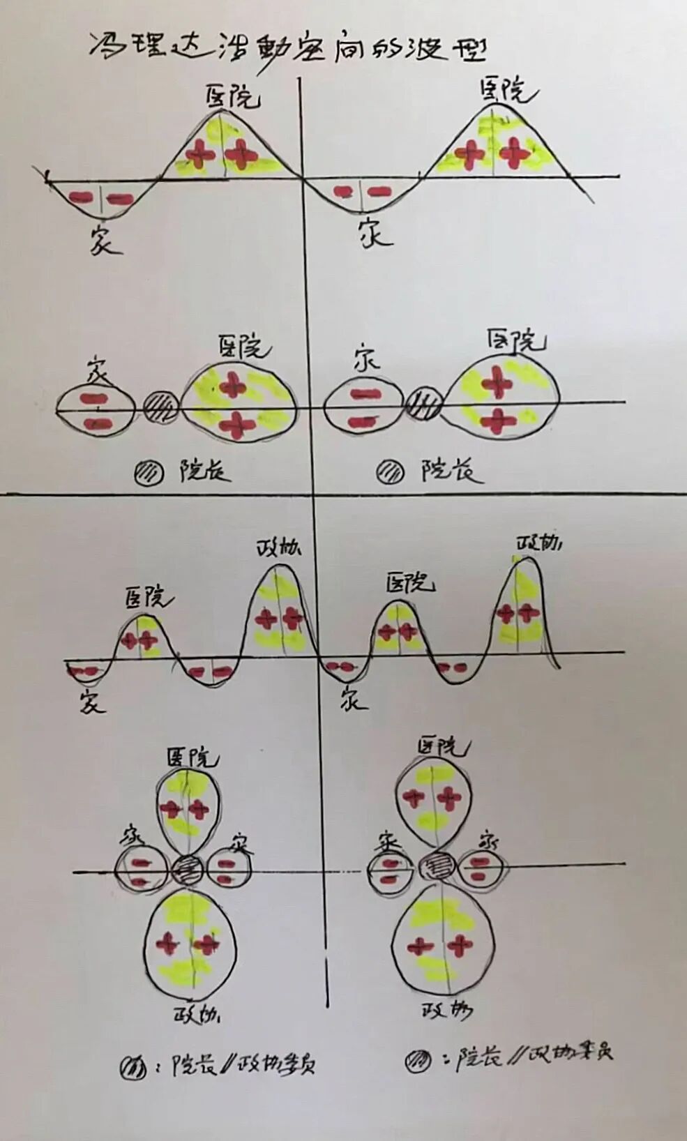 金日光教授:(八十一|中)永不忘当年钱老劝导我们“用当代科学传承《黄帝内经》医理和建立《中药本草》科学药理标准”的教导(图7) 金日光教授:(八十一|中)永不忘当年钱老劝导我们“用当代科学传承《黄帝内经》医理和建立《中药本草》科学药理标准”的教导(图7)