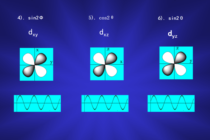 金日光教授:(八十一|中)永不忘当年钱老劝导我们“用当代科学传承《黄帝内经》医理和建立《中药本草》科学药理标准”的教导(图10) 金日光教授:(八十一|中)永不忘当年钱老劝导我们“用当代科学传承《黄帝内经》医理和建立《中药本草》科学药理标准”的教导(图10)