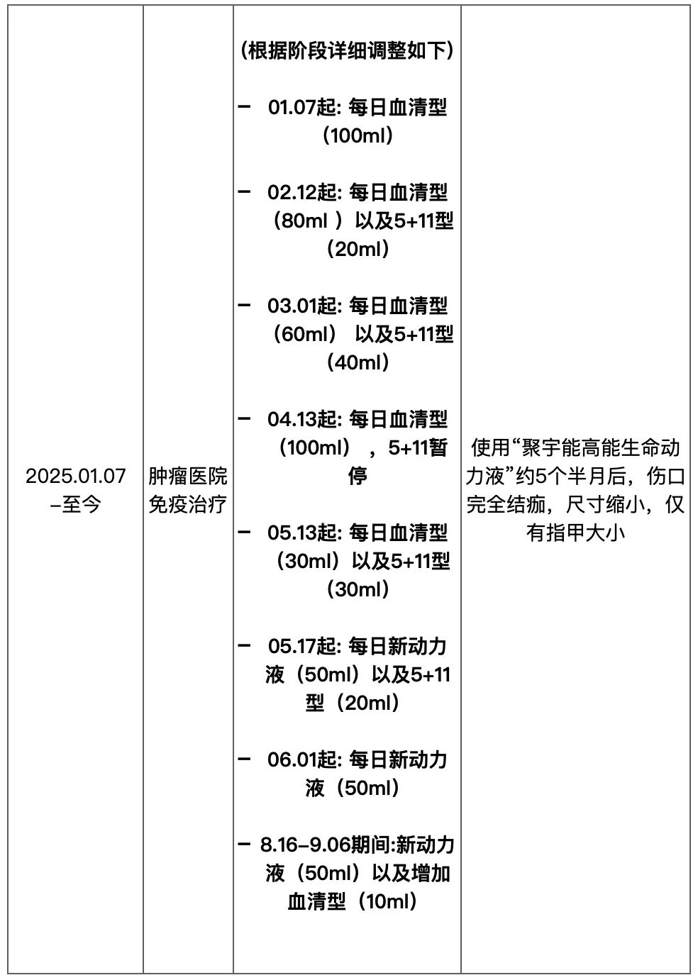 新篇|金日光教授:(二)如何看待当前的医理和药理?(图6) 4a.jpg