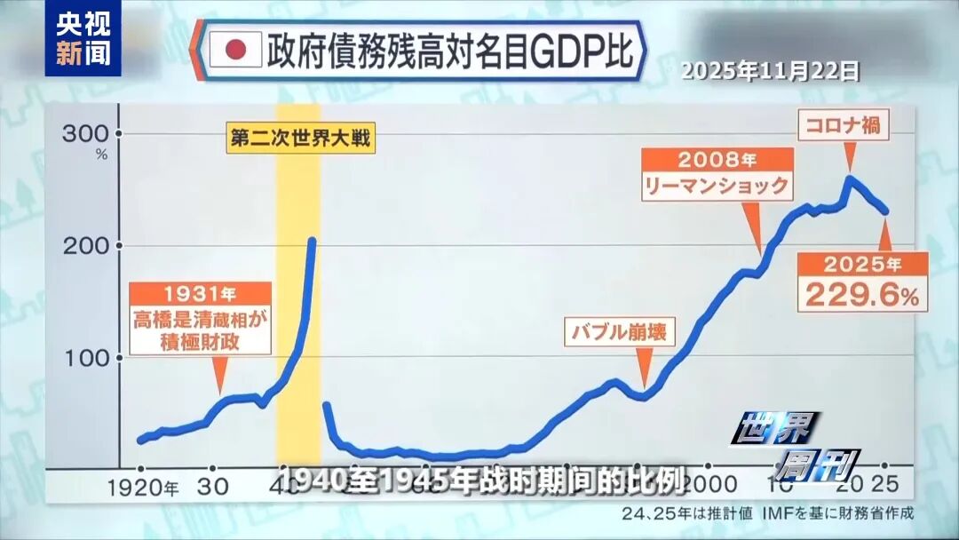 警惕日本“新型军国主义”的危险转向(图27) 警惕日本“新型军国主义”的危险转向(图27)