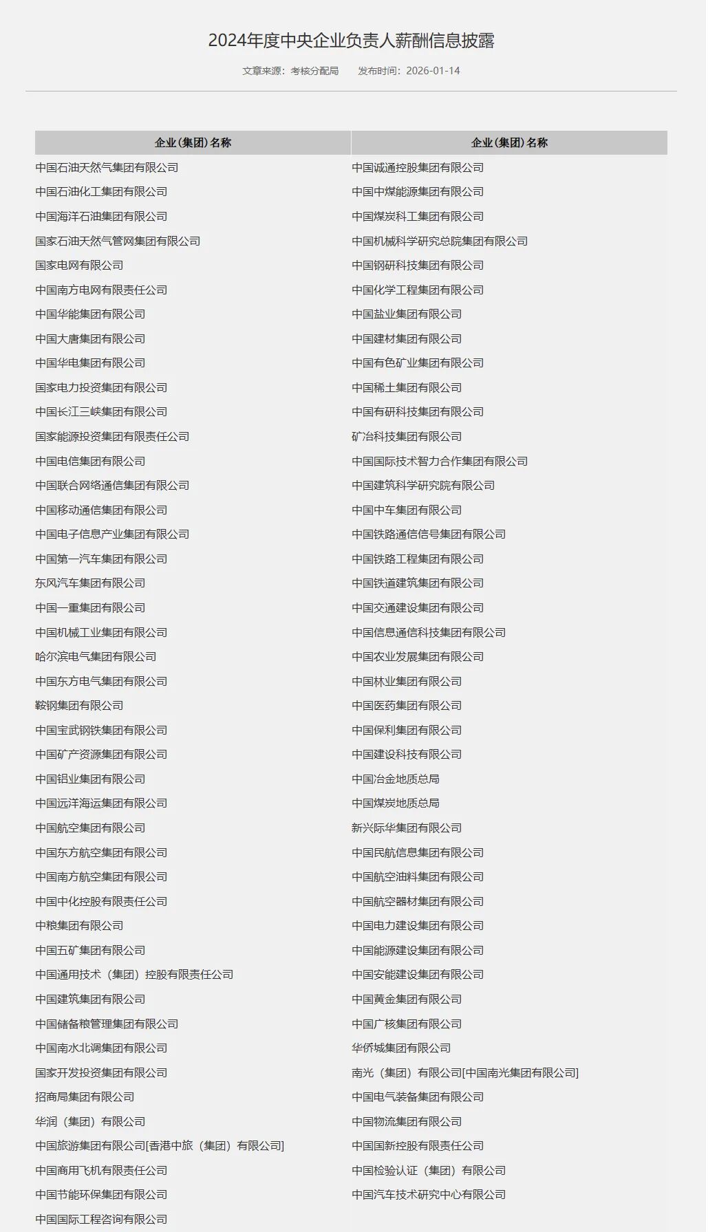 80多家央企负责人,薪酬信息公布(图1) 80多家央企负责人,薪酬信息公布(图1)