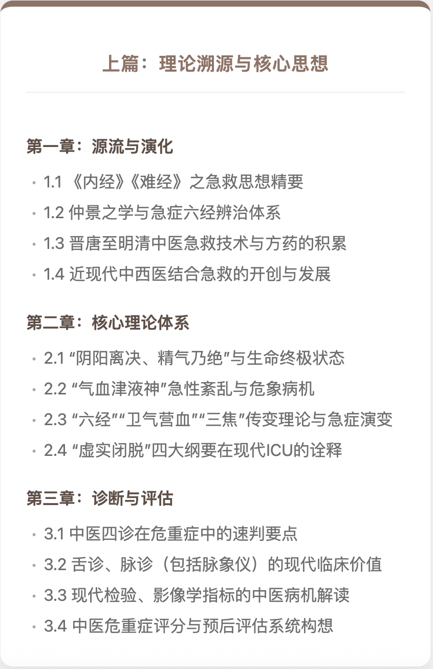 中医与急重症:《当代岐黄危重症急救学》的简要论述(图5) 中医与急重症:《当代岐黄危重症急救学》的简要论述(图5)