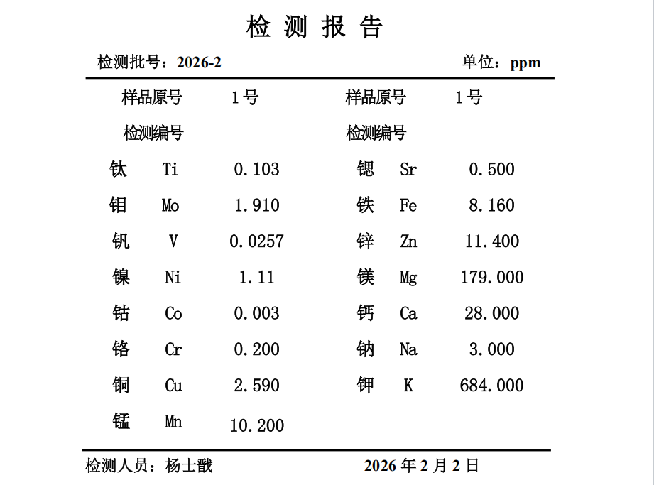 痛心!中药的很多问题亟待重视,否则可能会毁灭中医(图3) 痛心!中药的很多问题亟待重视,否则可能会毁灭中医(图3)