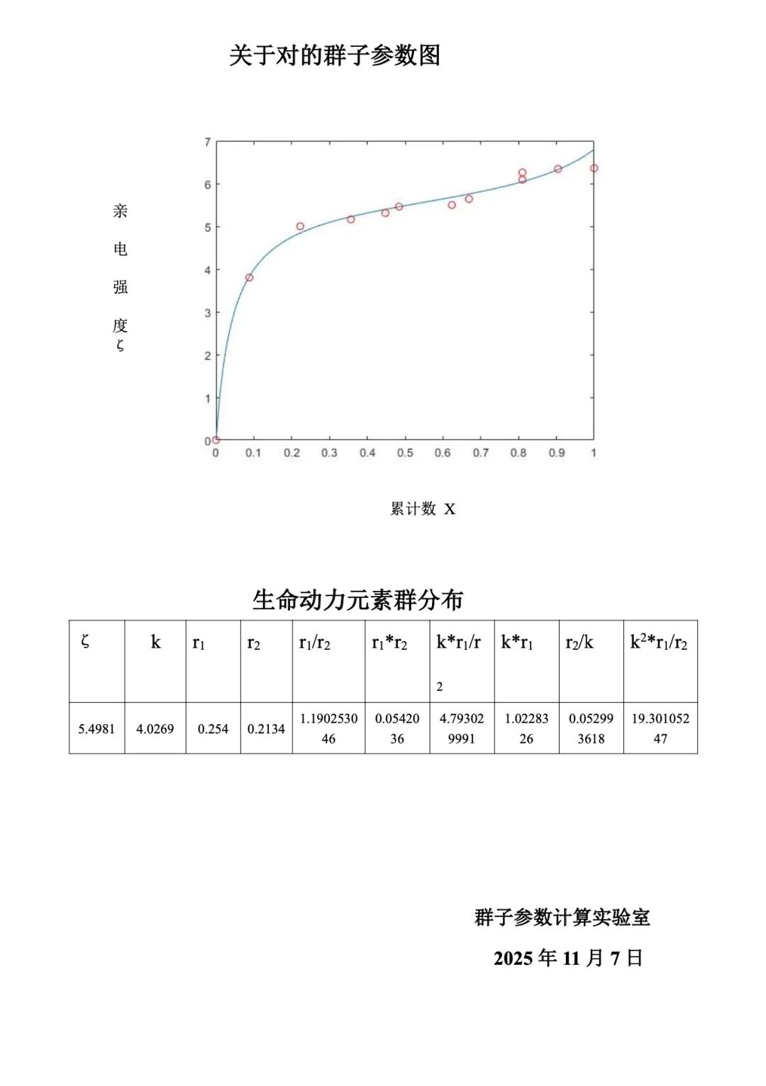 痛心!中药的很多问题亟待重视,否则可能会毁灭中医(图8) 痛心!中药的很多问题亟待重视,否则可能会毁灭中医(图8)