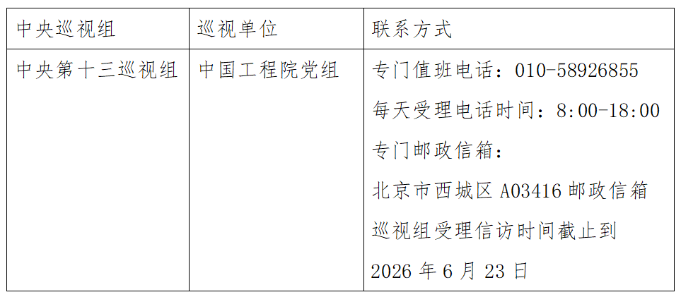 二十届中央第七轮巡视开始进驻,已进驻中央巡视组联络方式公布(图1) 二十届中央第七轮巡视开始进驻,已进驻中央巡视组联络方式公布(图1)