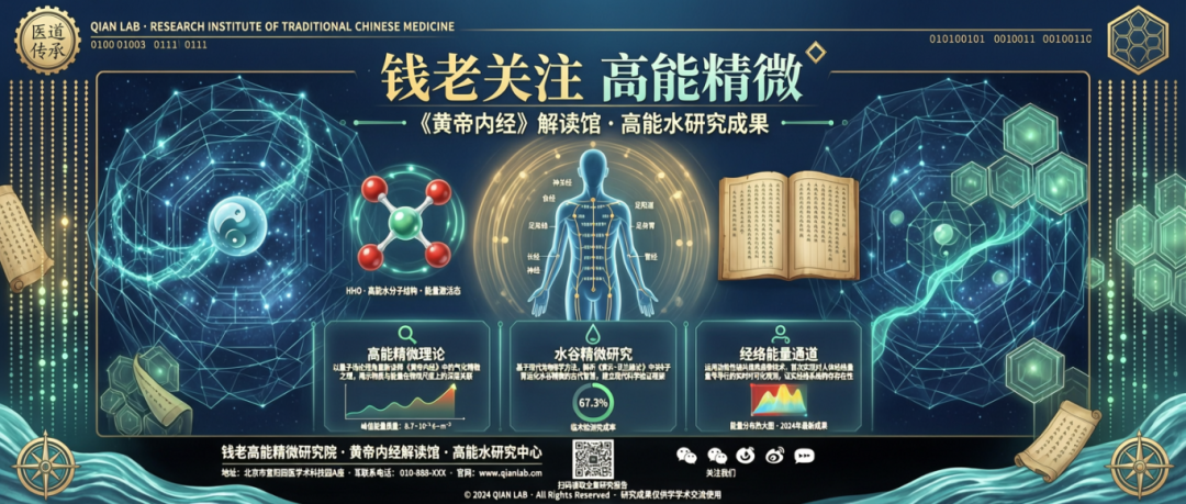 信手笔记(二十二):钱老生命科学核心关注:高能水与谷之精微的当代解读(图1) 信手笔记(二十二):钱老生命科学核心关注:高能水与谷之精微的当代解读(图1)