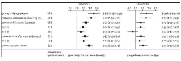 感染至少7亿中国人!这种病菌被列为“明确致癌物”,怎么根治?(图3) 40.png