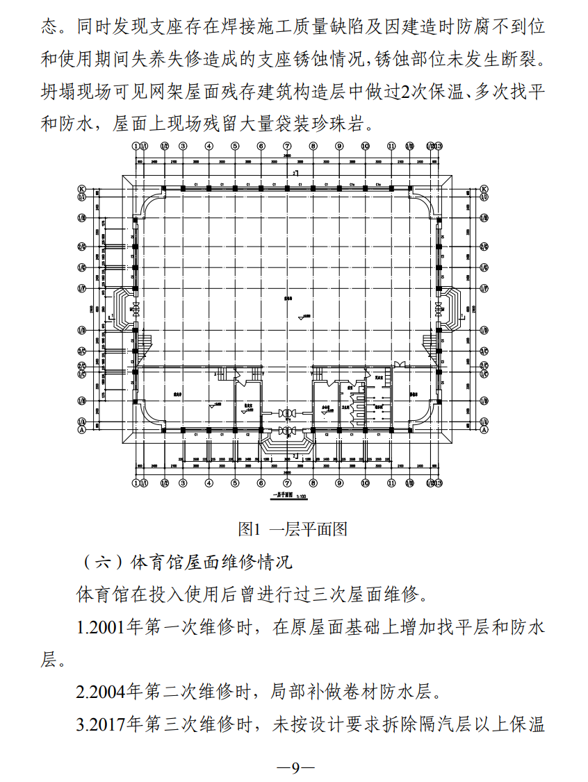 51人被追责!齐齐哈尔体育馆坍塌事故调查报告公布(图18) 640.png