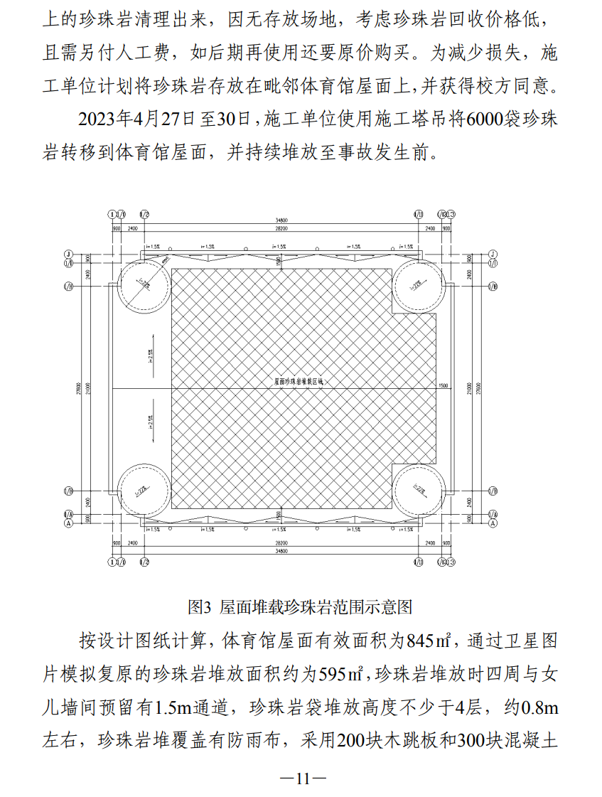 51人被追责!齐齐哈尔体育馆坍塌事故调查报告公布(图20) 640.png