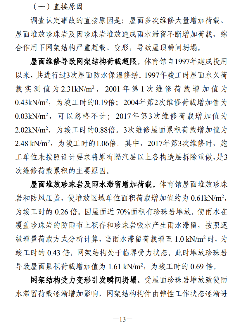 51人被追责!齐齐哈尔体育馆坍塌事故调查报告公布(图22) 640.png