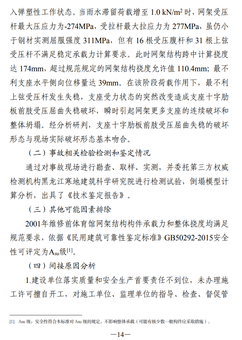 51人被追责!齐齐哈尔体育馆坍塌事故调查报告公布(图23) 640.png