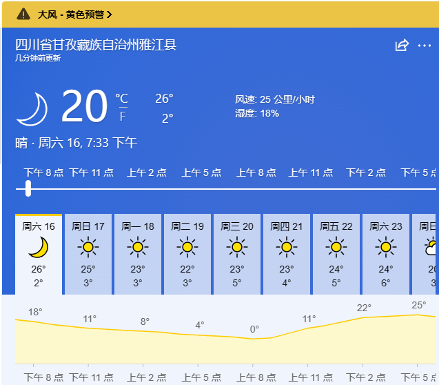 突发!四川雅江县发生山火(图5) 640.png
