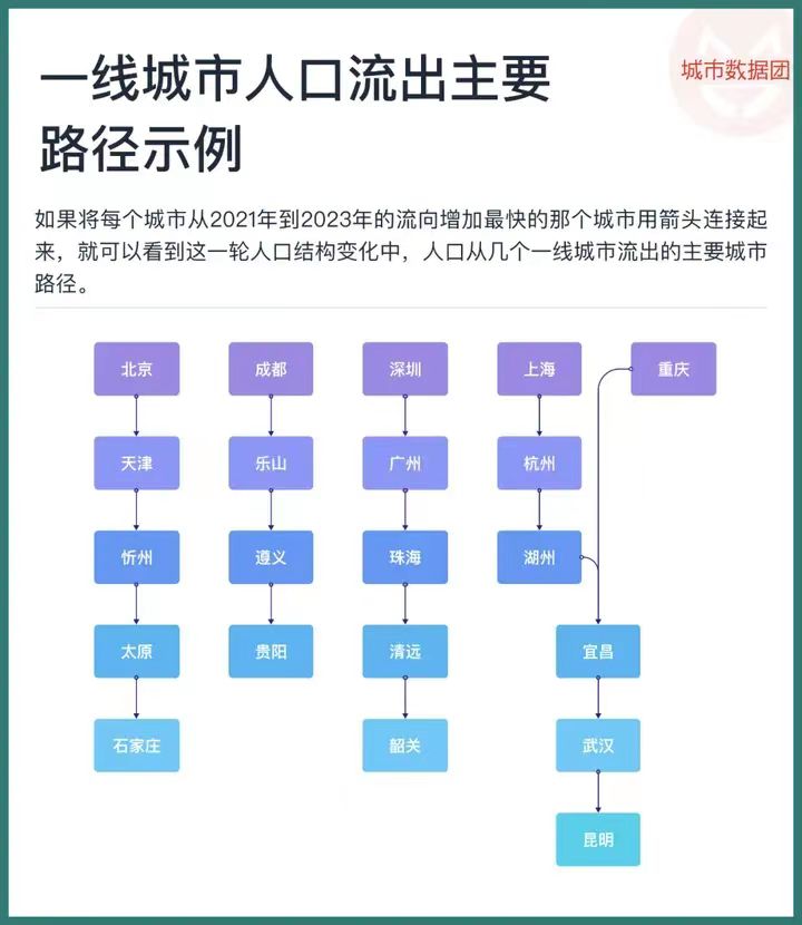 房租大跳水,中年人冲进租赁市场(图20) 19.jpg