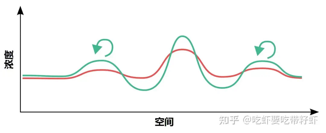 人为什么会有指纹?(图5) 12.jpg