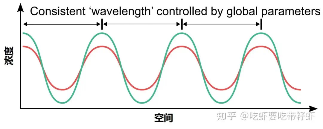 人为什么会有指纹?(图6) 6.jpg